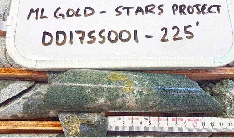 ML Gold: Kupfersystem könnte deutlich größer sein als erwartet