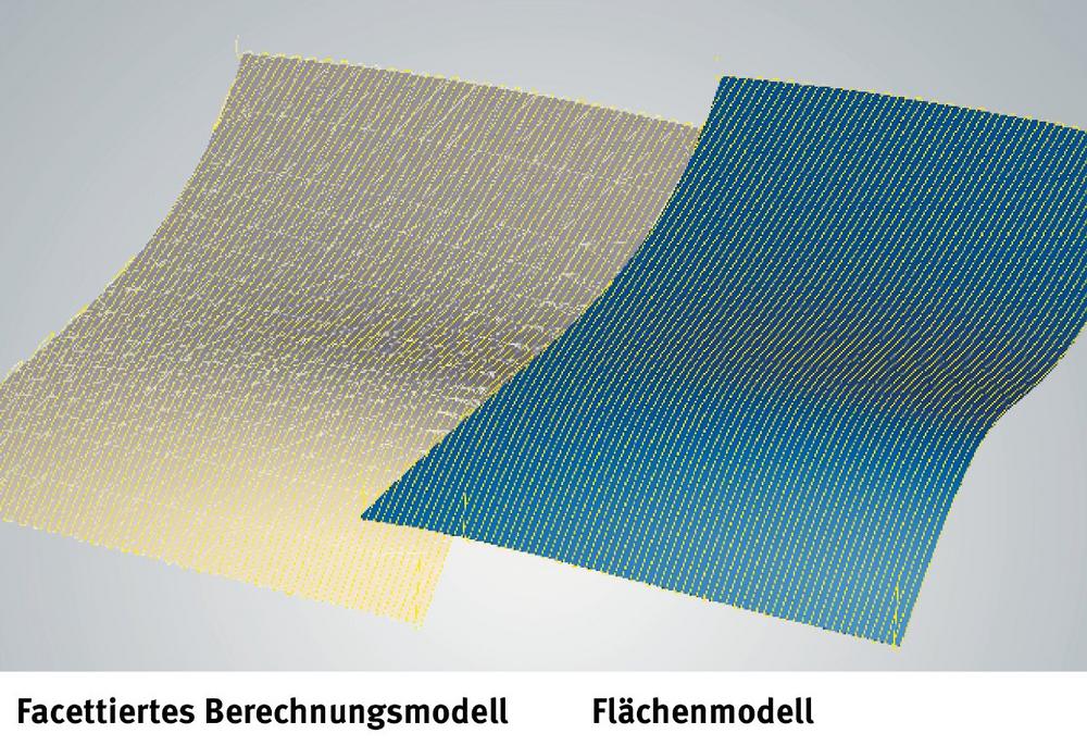 Noch bessere Oberflächen