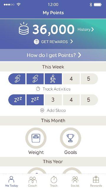 Irish Life und dacadoo lancieren die digitale Gesundheitsanwendung „My Life“