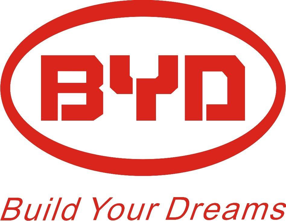 Kyocera und BYD Japan arbeiten gemeinsam an einem integrierten Energieversorgungssystem für Elektrofahrzeuge