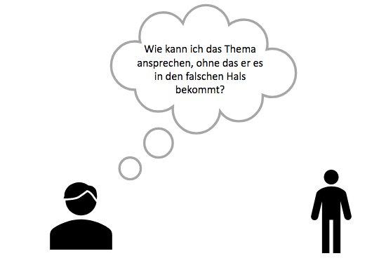 Wie reagieren wir optimal, wenn wir Kritik ausüben möchten?