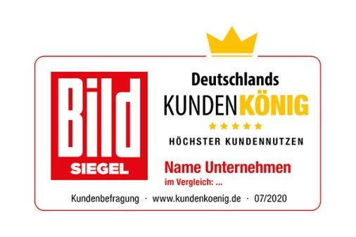 Kundennutzen als höchster Gradmesser in 233 Branchen untersucht
