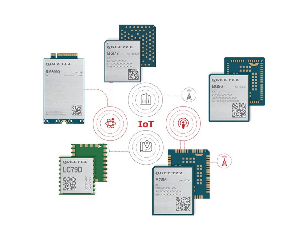 Neue Firmware und Produktänderungen bei Quectel-Modulen