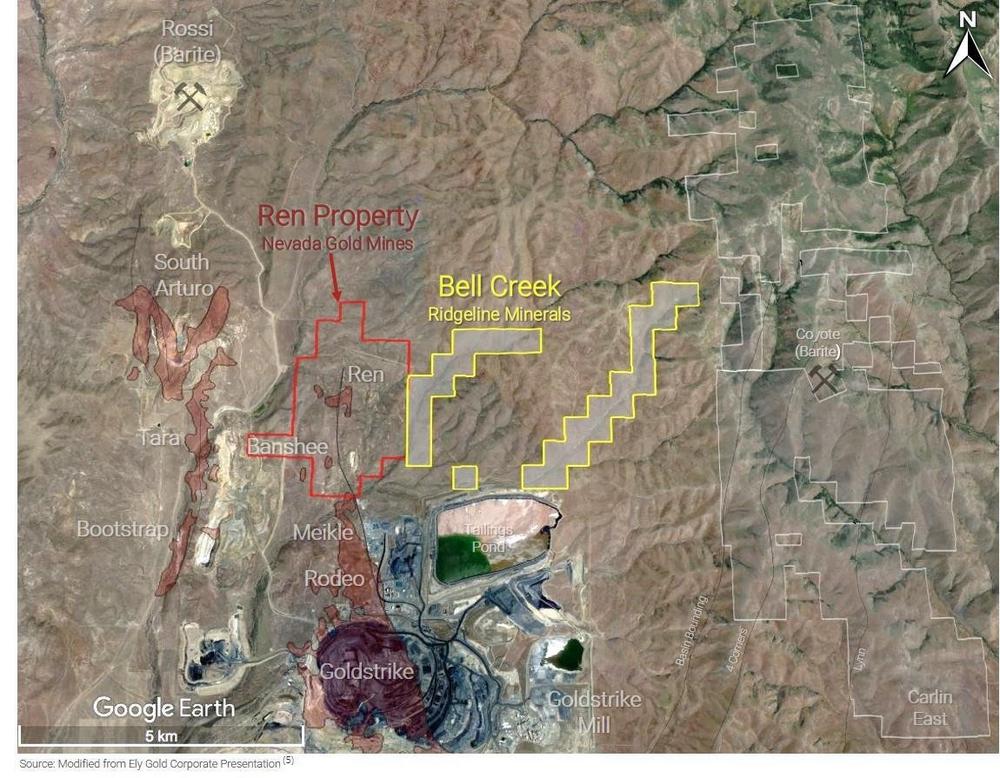 Ridgeline Minerals Signs Bell Creek Surface Access Agreement with Nevada Gold Mines