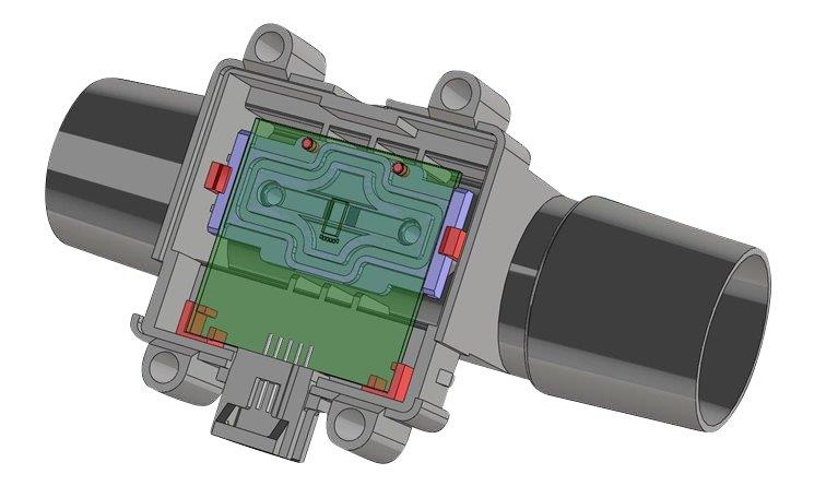 PFLOW-CUSTOM-MADE – Perfekt auf Ihr Produkt angepasst und integriert