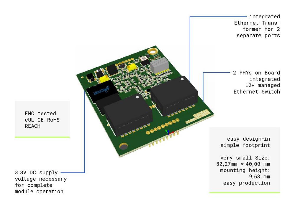 Das SoM (System on Module / Stack on Module) incl. der Multiprotokoll Technologie „GOAL“ (PROFINET, EtherNetIP, EtherCAT) von port GmbH erhält ein umfangreiches Firmware Update 2.1.