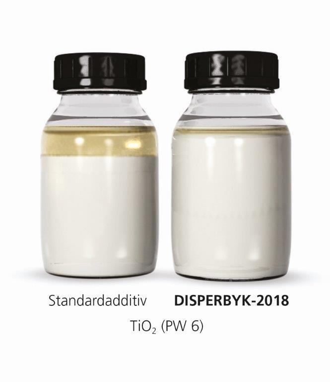 Maximum performance with DISPERBYK-2018 and DISPERBYK-2019