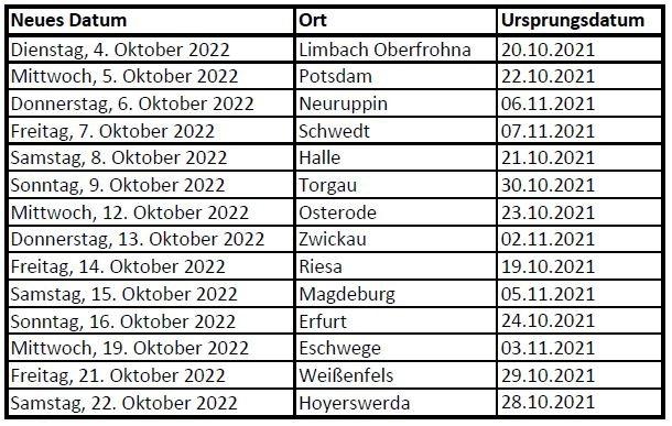 Verlegung Olaf der Flipper Geburtstagstour