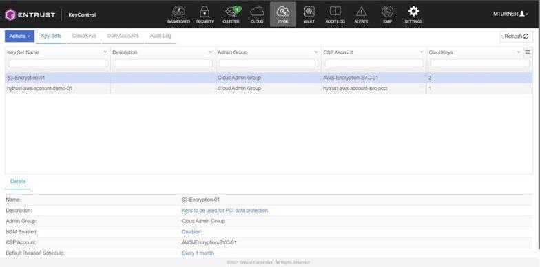 Migration in Multi-Cloud-Umgebungen: Entrust ermöglicht automatisiertes Key Lifecycle Management für Amazon Web Services