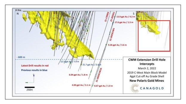 Canagold Drilling Intersects Deep Extension of C-West Main Vein, and Discovers New High-Grade Parallel C-Vein at New Polaris Project, BC
