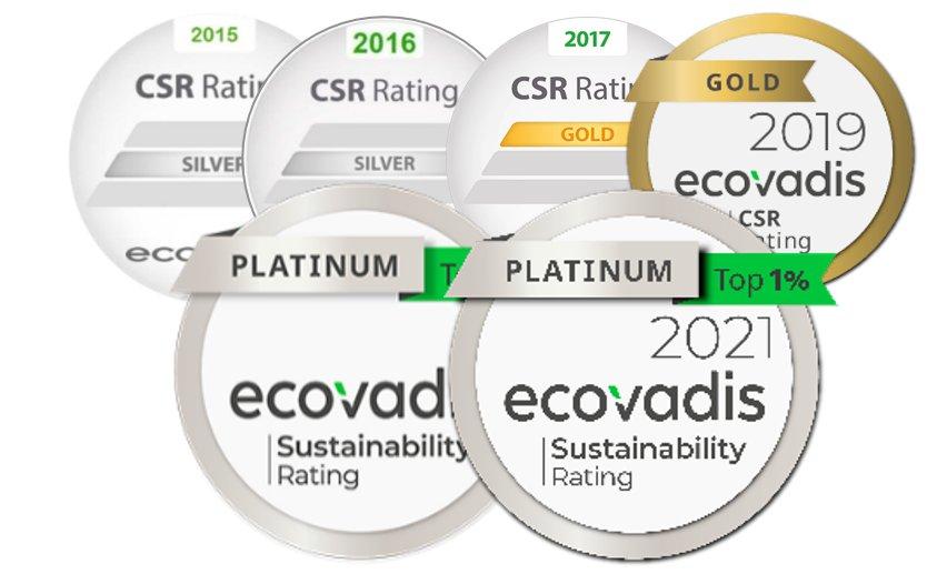 INEOS Styrolution awarded Platinum rating for 2nd year running