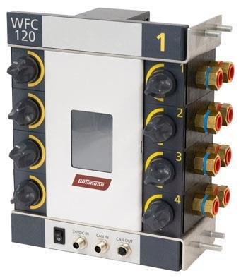 WITTMANN novelties in 2020