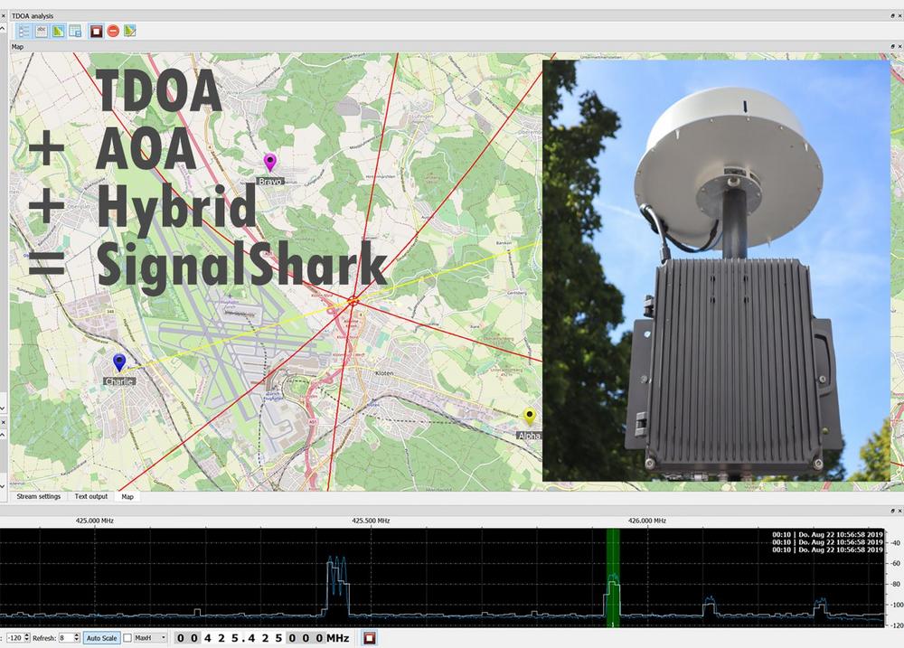 La serie SignalShark di Narda è ora perfetta per il radiomonitoraggio e la localizzazione basata su TDOA/AOA