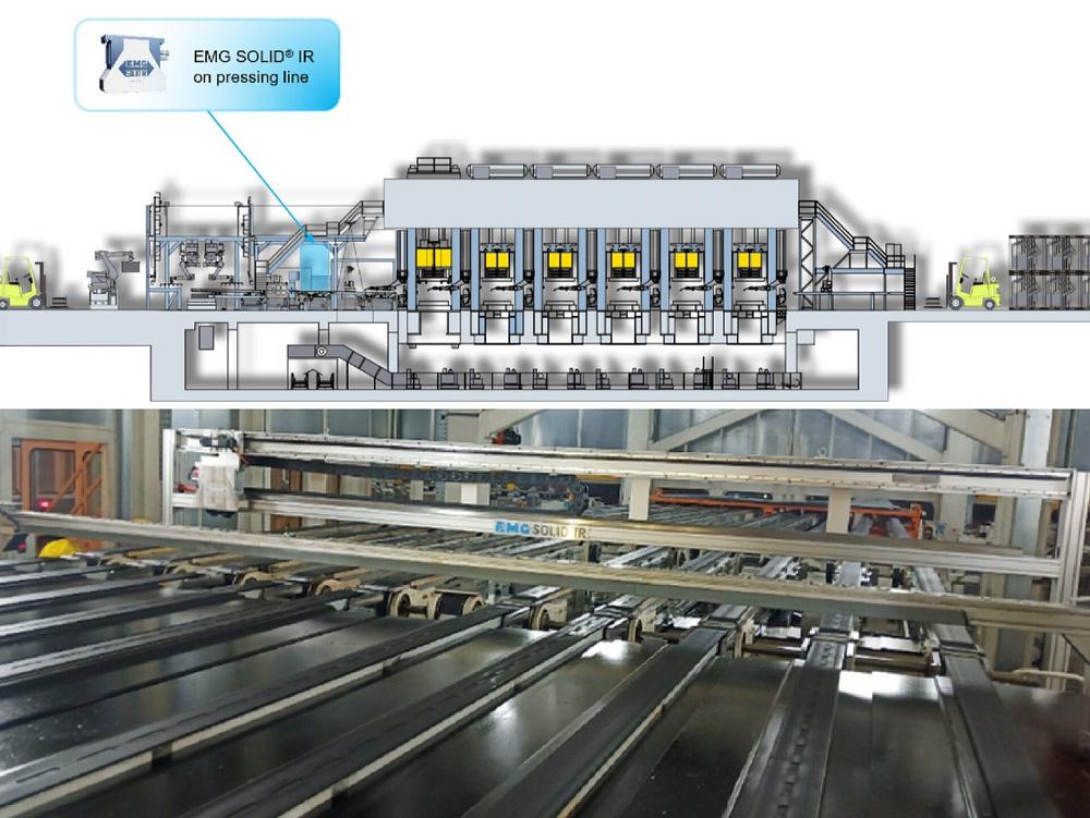 EMG SOLID® IR at an automotive pressing shop in China
