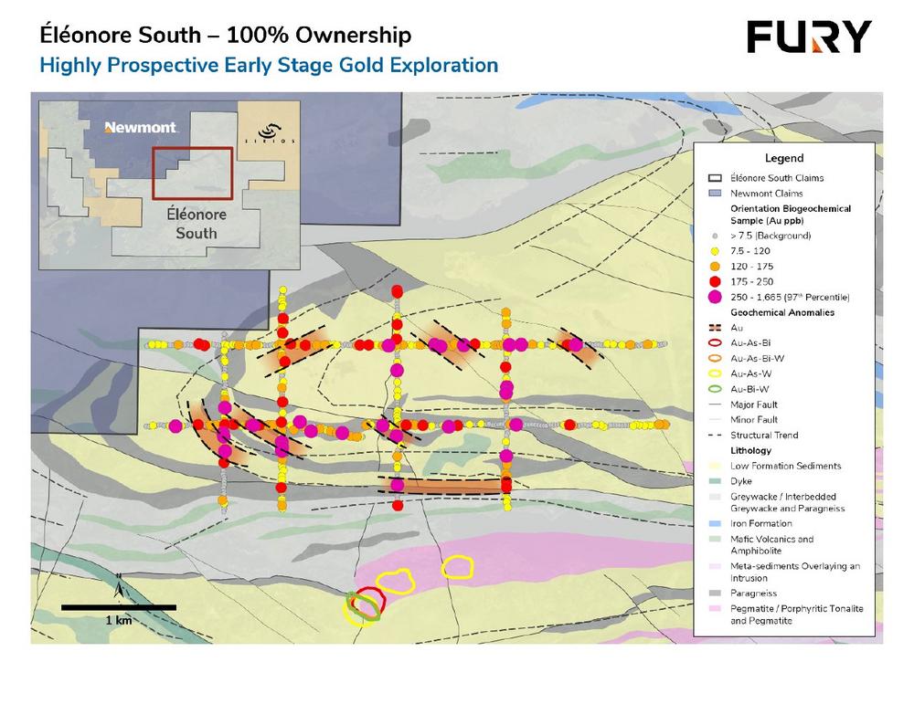 Fury Identifies Éléonore Style Target at Éléonore South Gold Project