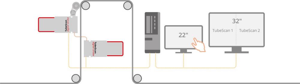 Introducing TubeScan Digital Strobe twinhead: Simplifying Double-Sided Inspection