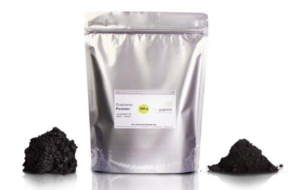 Neues Testverfahren weist Graphenqualität eindeutig nach