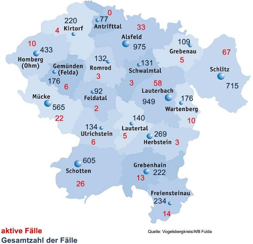 67 Neuinfektionen und 26 Genesene