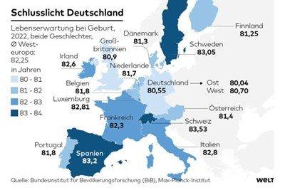 Lärmschutz muss endlich Menschenschutz werden!