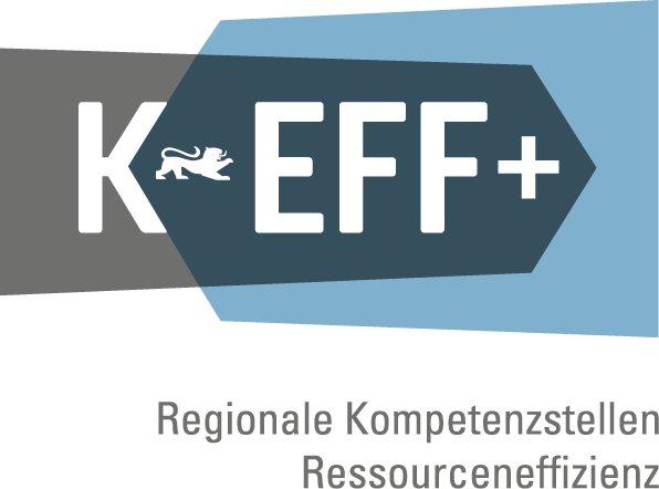 KEFF+Thementag: KI und digitale Werkzeuge