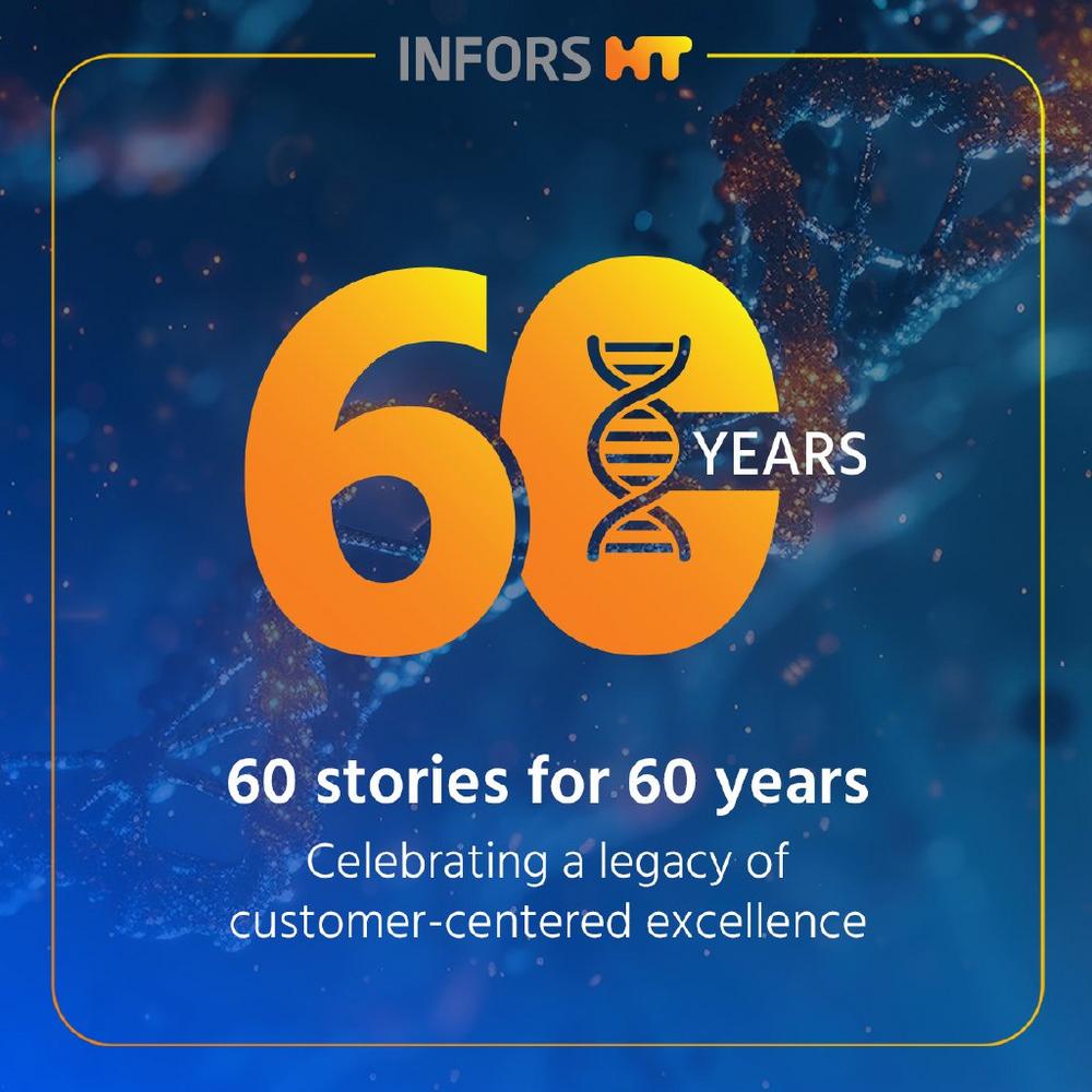 INFORS HT celebrates putting customers first since 1965