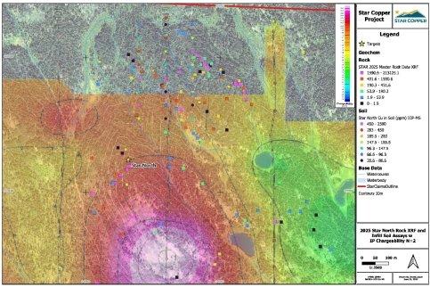Star Copper bestätigt zwei aussichtsreiche Kupferzonen und identifiziert große magnetische Anomalie, während die täglichen Bohrungen fortgesetzt werden