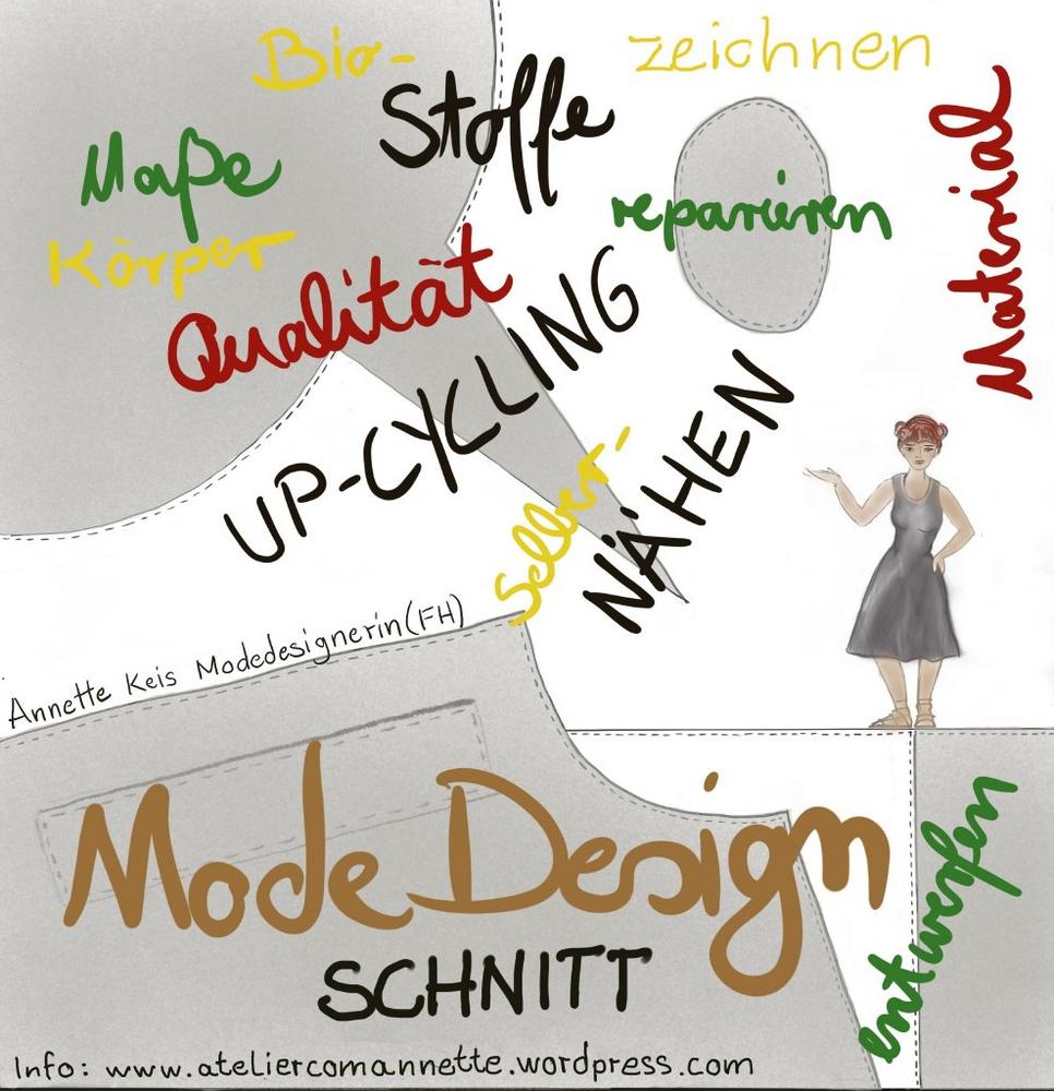 22. Oktober 14-18 Uhr: Modedesign & Upcycling mit Annette Keis