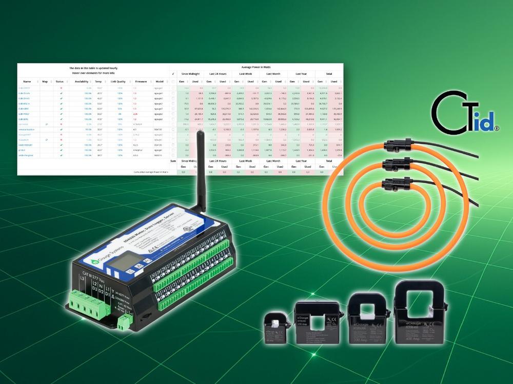 eGauge vereinfacht Energiemonitoring: Automatische Sensorerkennung dank CTid-Technologie