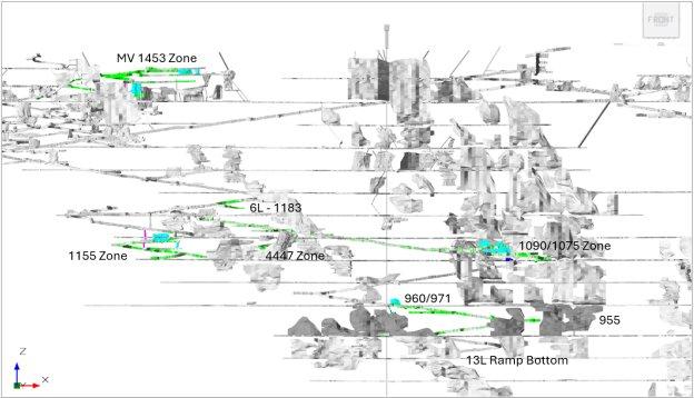 West Red Lake Gold gibt Betriebsupdate zur Mine Madsen bekannt