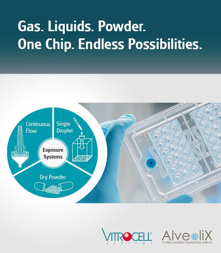 Organ-on-Chip (OoC) Exposure – From Gas to Dry Powders in One Complete Solution