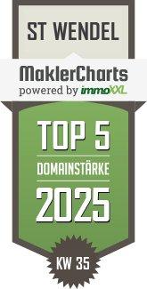 Wild Immobilien&Finanzierung: Unter den Top 5 in St. Wendel ausgezeichnet