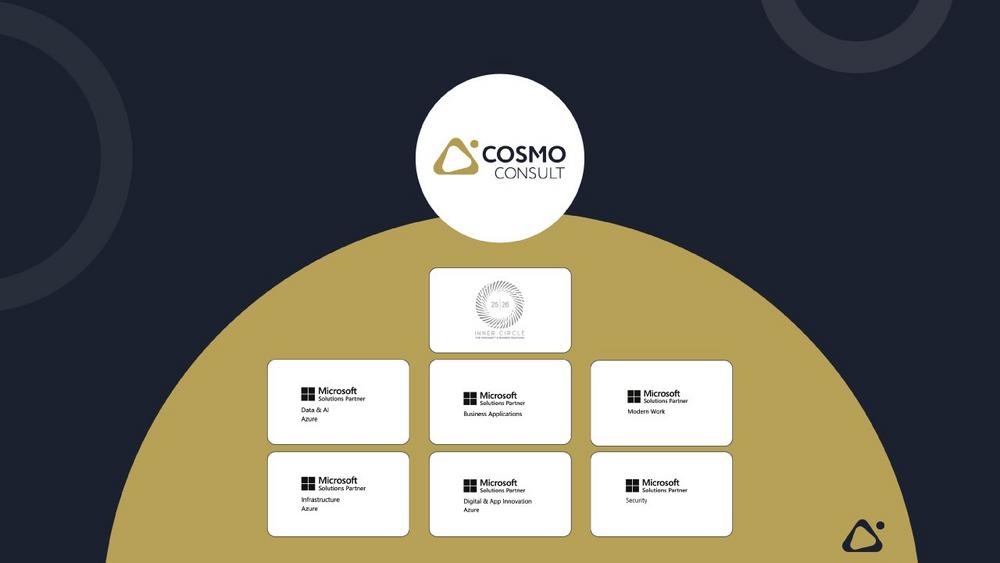 COSMO CONSULT erhält höchste Microsoft-Auszeichnungen in allen Bereichen