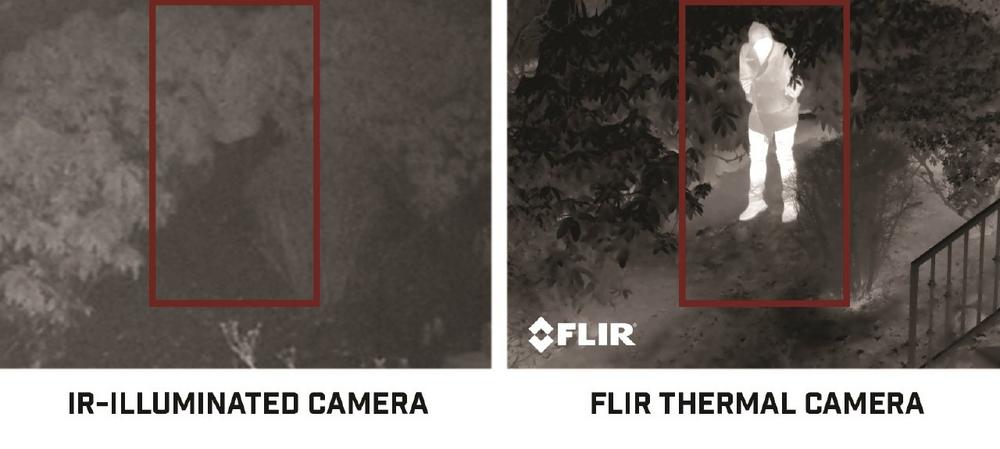 How Thermal Technologies Improve Facility Security and Workforce Safety