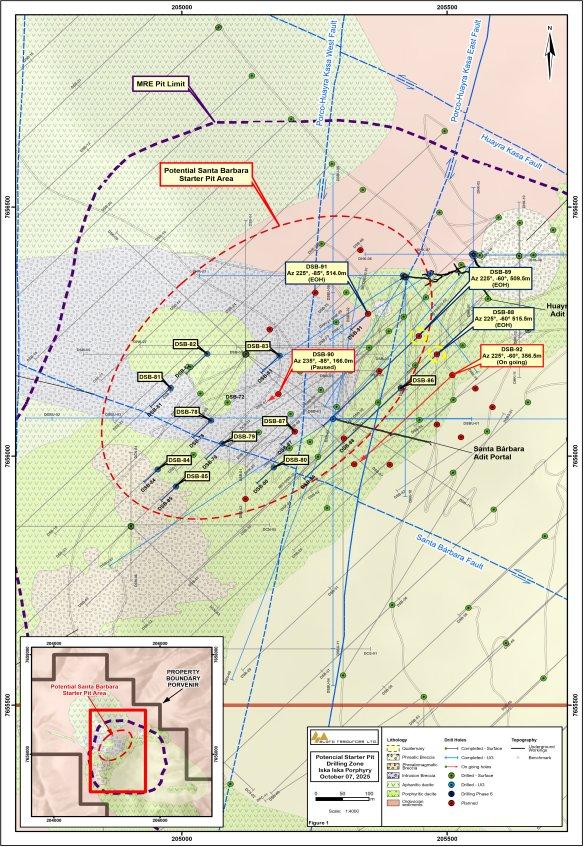 Eloro Resources Ltd. durchschneidet den bislang längsten Zinkabschnitt in seinem Projekt Iska Iska im Departement Potosí in Bolivien mit 456 Metern und einem Gehalt von 1,72 % Zn, darunter 190,5 Meter mit einem Gehalt von 2,35 % Zn in Bohrloch DSB-88