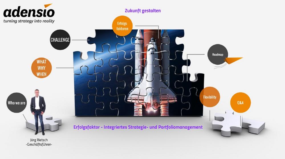 Zukunft gestalten mit integriertem Strategie- und Portfoliomanagement