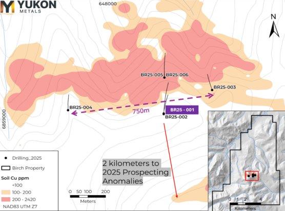 Yukon Metals Corp.: Erste Bohrung bestätigt hochgradige Kupfer-Skarn-Mineralisierung auf dem Projekt Birch