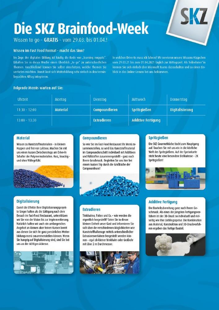 Die erste SKZ Brainfood Week war ein voller Erfolg