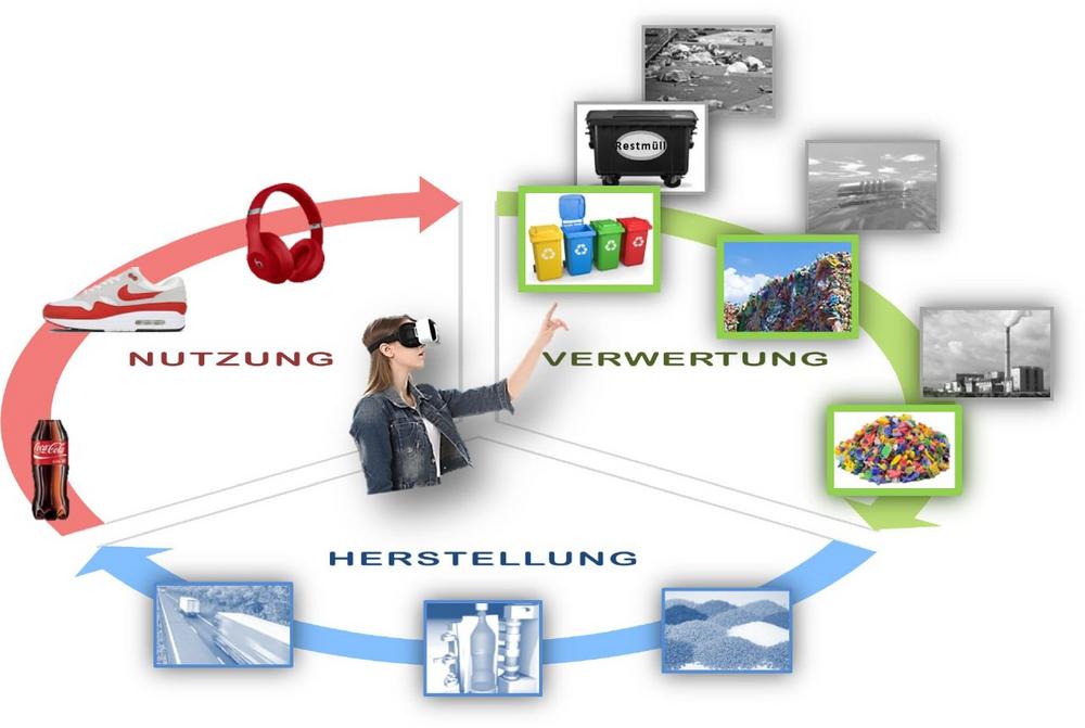 SKZ organisiert Thementag „Zukunftstrends in der Kreislaufwirtschaft“ auf der KPA-Messe in Ulm am 11. März 2020