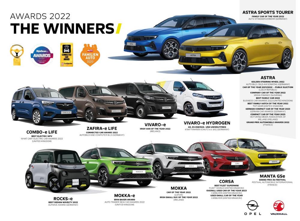 Award-winning Opel Vehicles in 2022: From Astra to Zafira-e Life