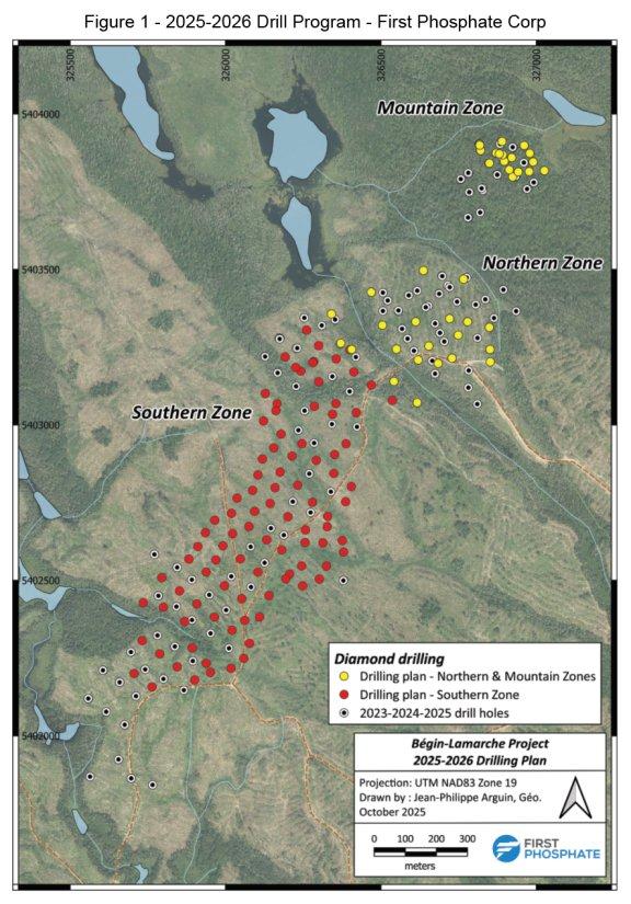 First Phosphate kündigt Aufnahme eines beschleunigten 30.000-Meter-Bohrprogramms zur Erarbeitung eines endgültigen Geomodells für sein magmatisches Phosphatkonzessionsgebiet Bégin-Lamarche an