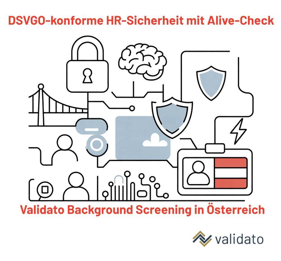 Der Standard-Eintrittscheck in Österreich – Sicherheit durch Terrorlisten, OSINT und Alive Check