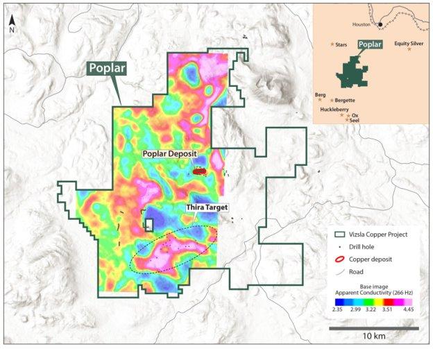 Vizsla Copper erweitert starke Kupfer-in-Boden-Anomalie 3 km östlich von der Entdeckung Thira auf dem Projekt Poplar