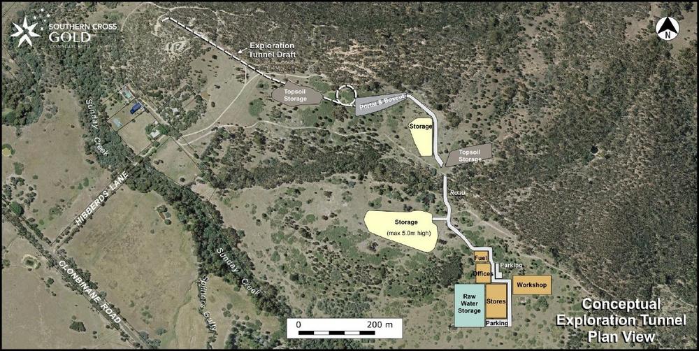 Southern Cross Gold receives work plan approval for exploration tunnel at Sunday Creek
