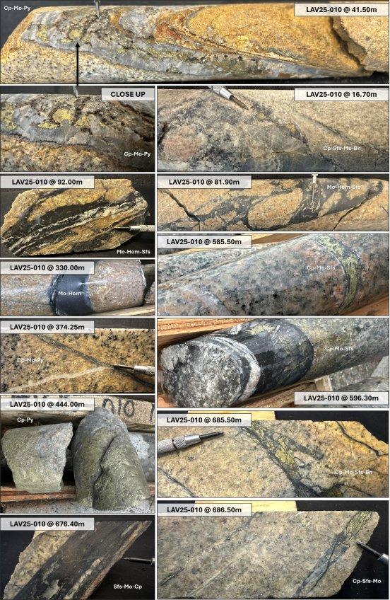 Core Silver veröffentlicht erstes Bildmaterial der Bohrungen auf dem Kupferprojekt Laverdiere