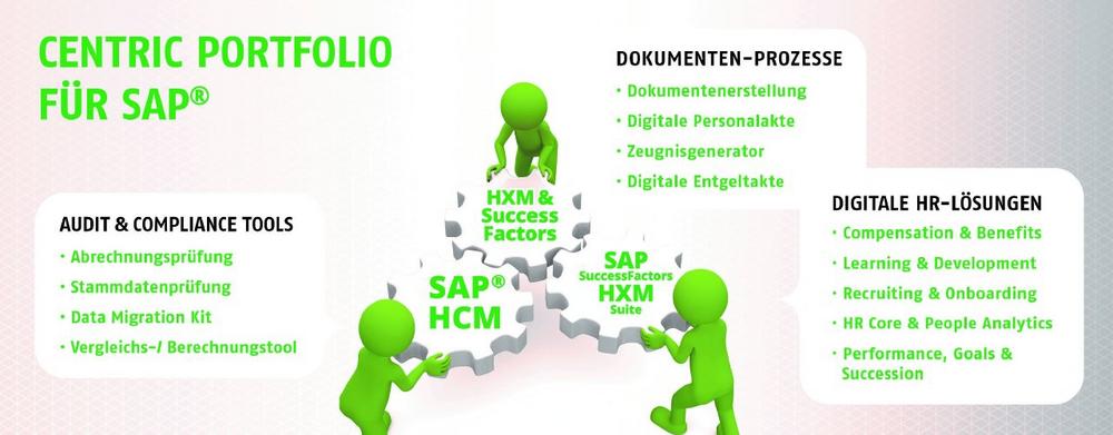 Centric wächst und erweitert sein Portfolio