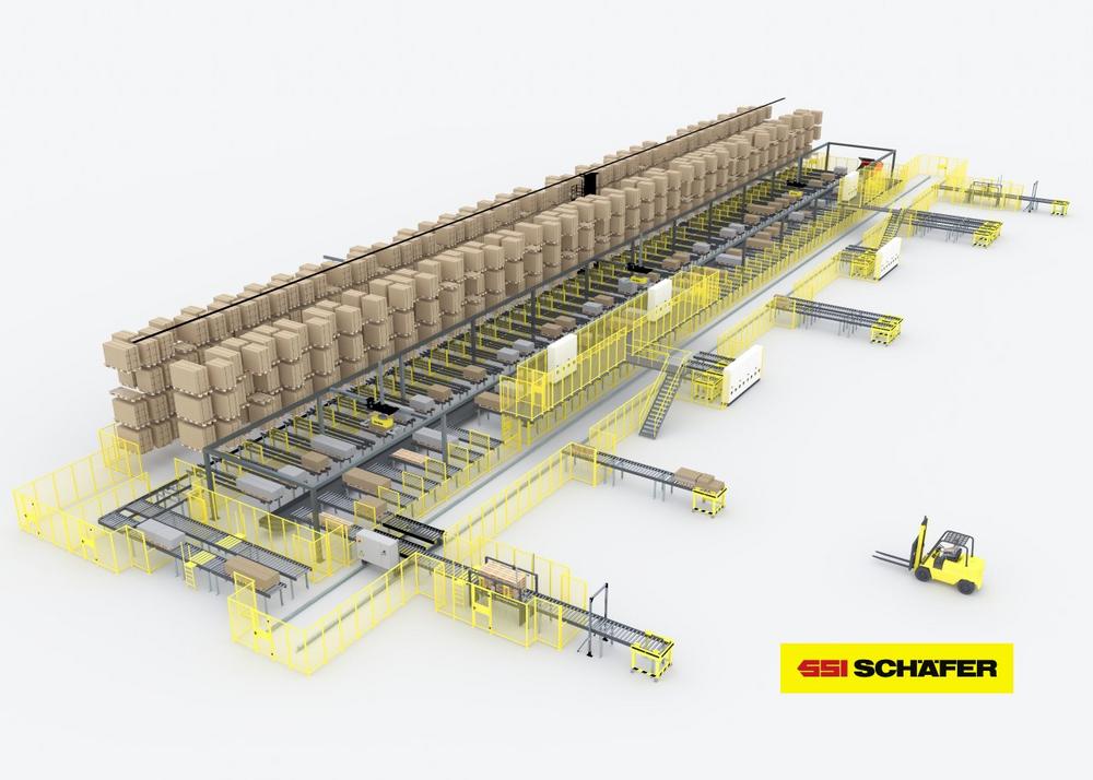 Modern Order Fulfillment for the Furniture Industry: Flat Pack Picking from SSI Schaefer
