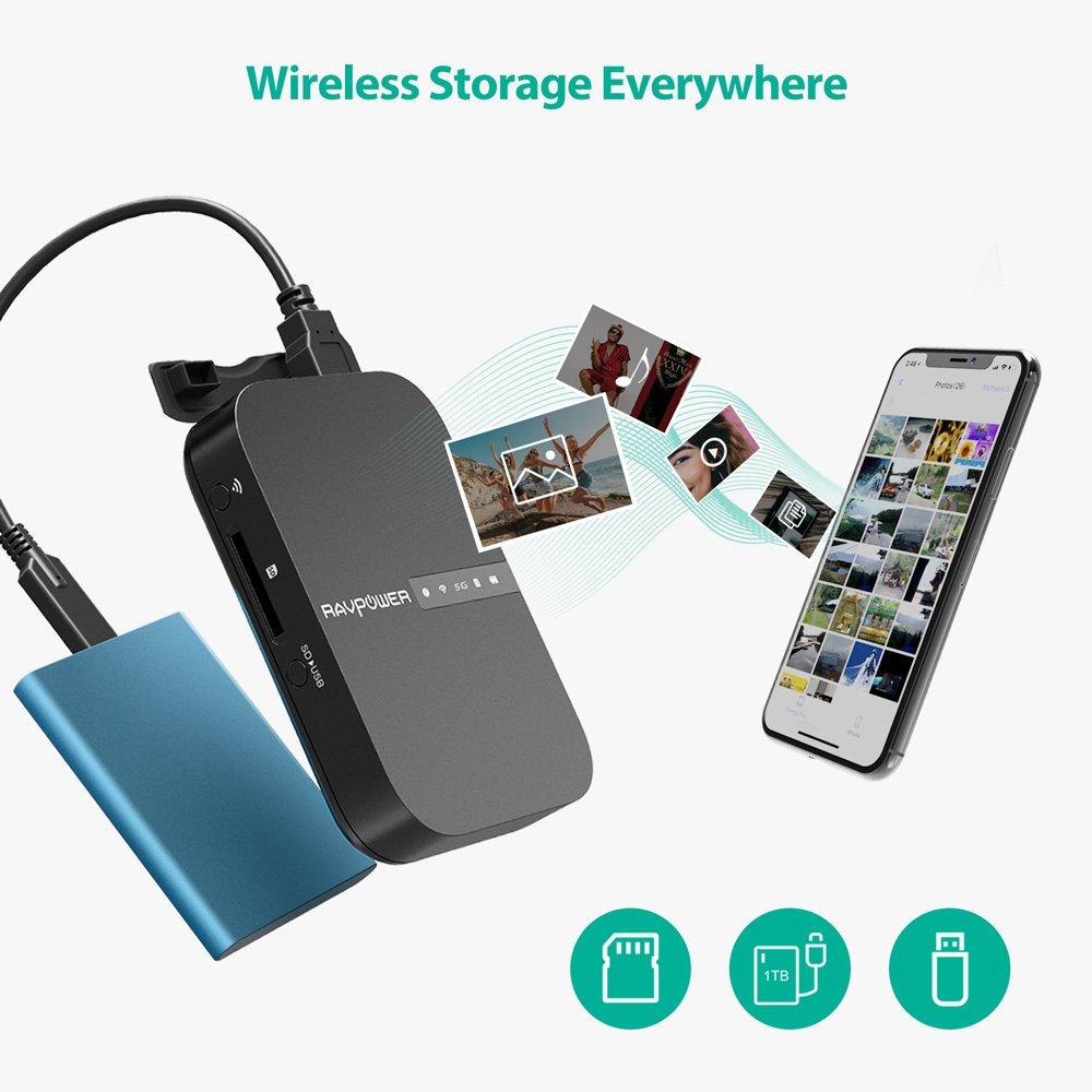 Vom mobilen Speicher über die persönliche Cloud bis hin zum tragbaren Ladegerät: das alles steckt im RAVPower FileHub