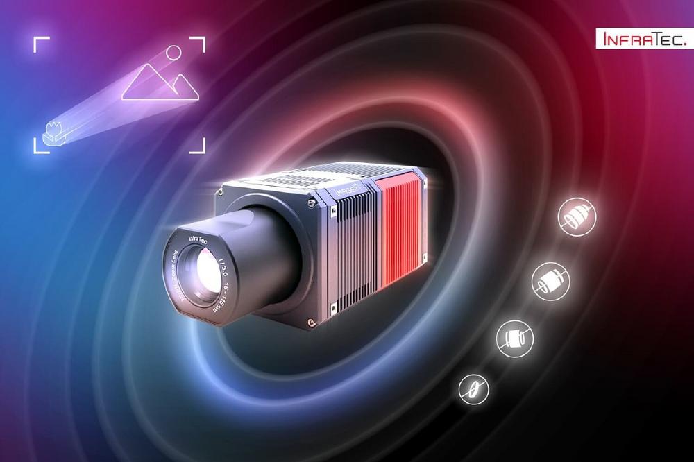 ImageIR® 6300 Z: One For All (Measurement Tasks)