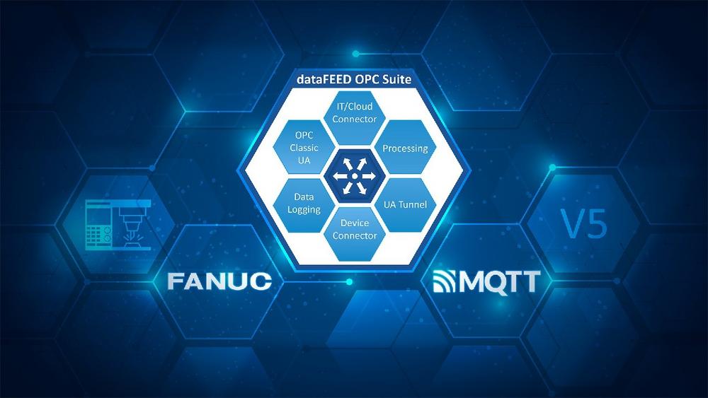 Softing Industrial rozšiřuje dataFEED OPC Suite o konektivitu FANUC-CNC a MQTT verze 5