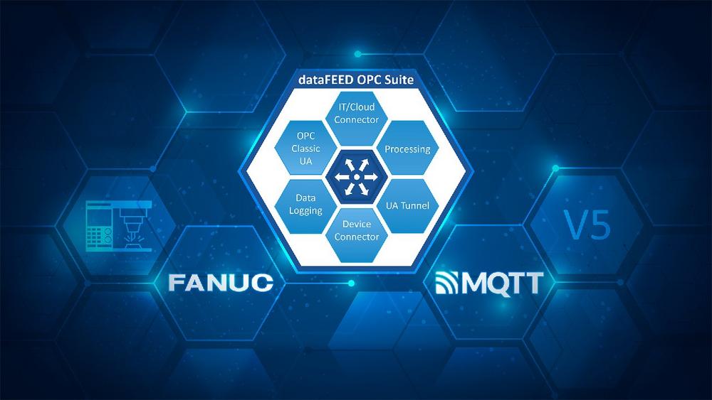 Softing Industrial étend la suite dataFEED OPC avec la connectivité CNC Fanuc et MQTT version 5